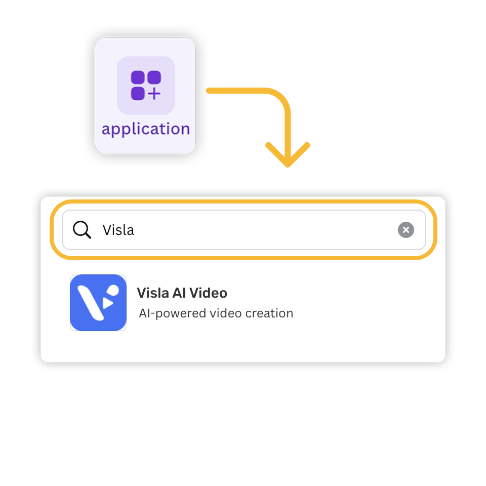 healthcare policy update videos – start your AI video project in Visla and paste the script